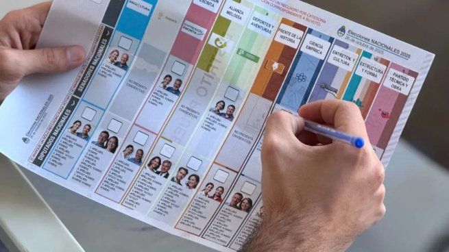Boleta Única de Papel 2025