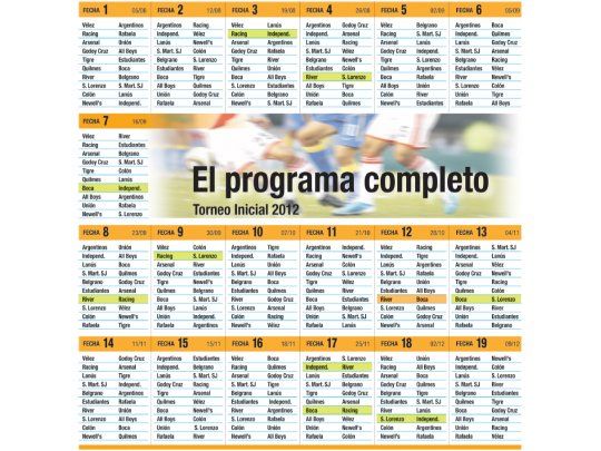 Programa Completo Torneo Inicial 2012