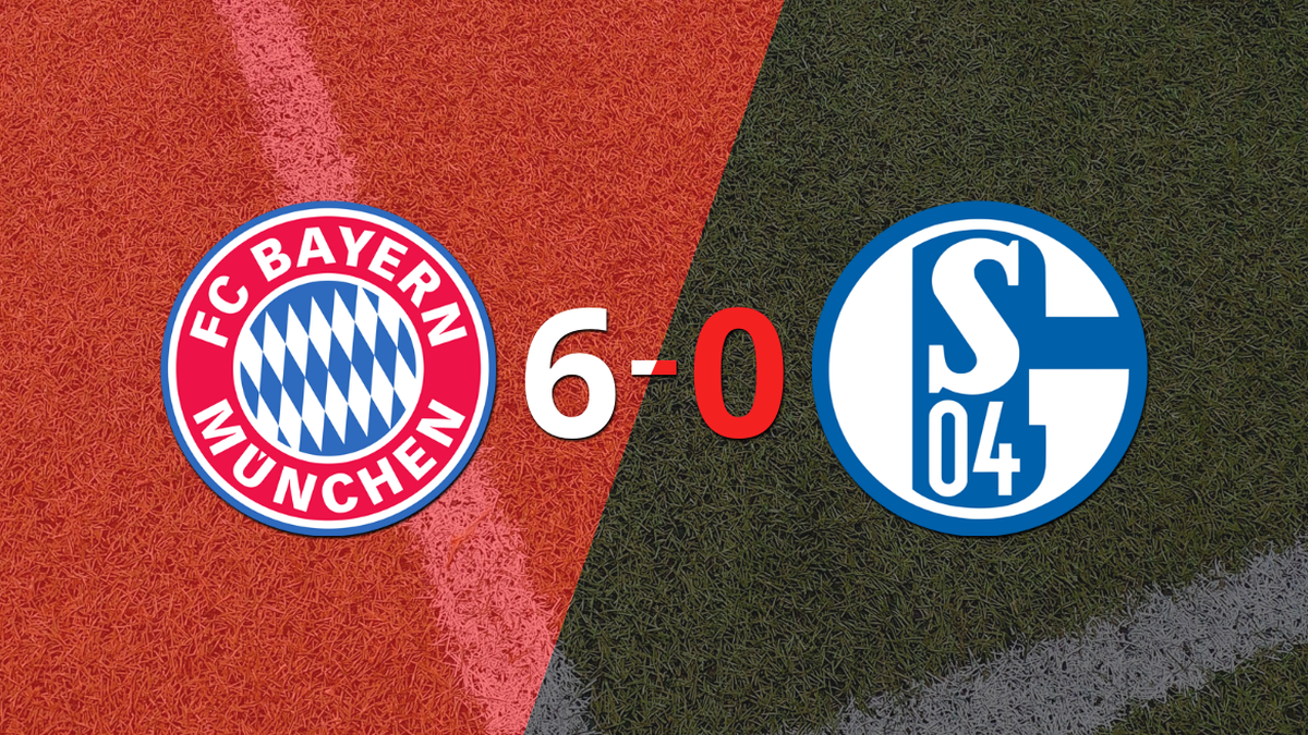 Bayern Munich thrashed Schalke 04 6-0 with a brace from Serge Gnabry