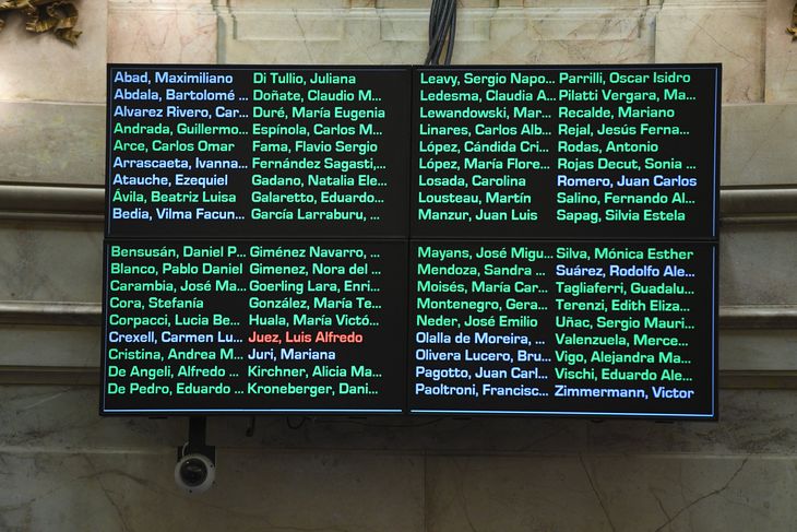 El Ejecutivo podría apuntar a los gobernadores que no jugaron a fondo en el Senado.