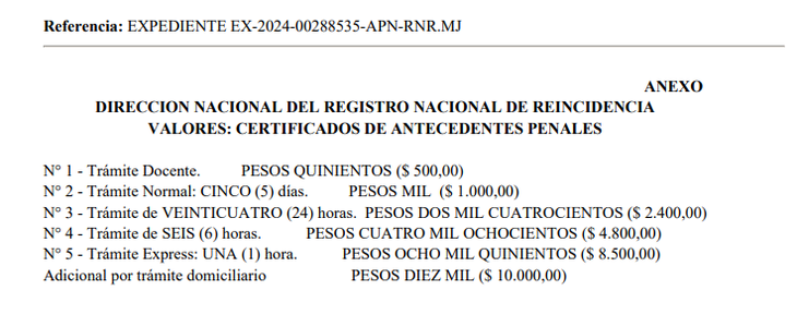 El trámite puede llegar hasta los $10.000 El trámite puede llegar hasta los $10.000