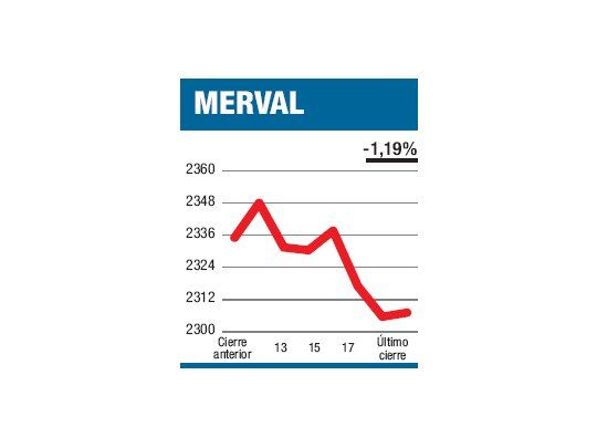 Faltó dinero, sobró papel