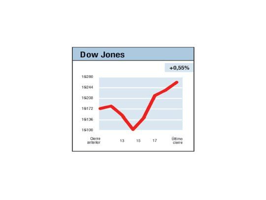 “Carmelo” informativo III