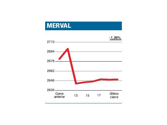 Remate barranca abajo