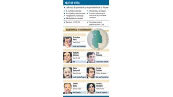 Mendoza: única plaza que siembra dudas