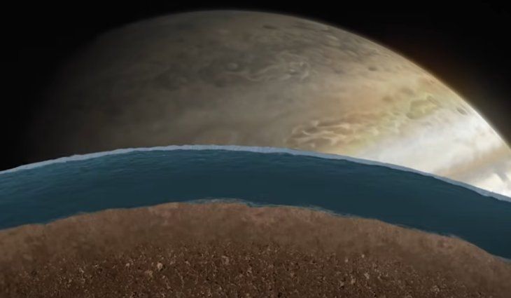 After the launch, NASA confirmed having received a first signal from the probe that After the launch, NASA confirmed having received a first signal from the probe that