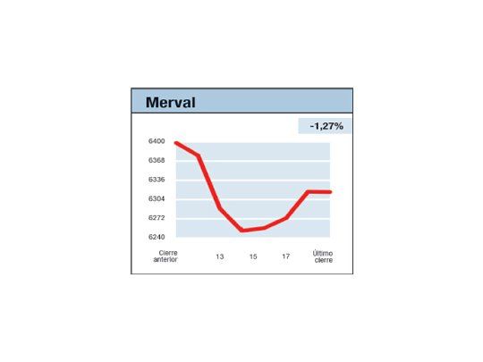 Una segunda corrección