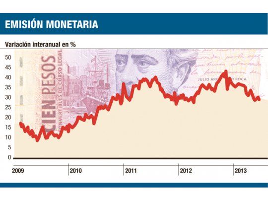 La emisión crece al menor ritmo de los últimos tres años