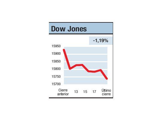 Una nueva catástrofe