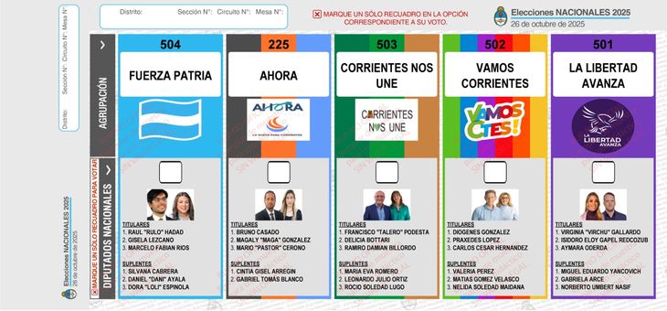 Corrientes votara con esta Boleta Única. Corrientes votara con esta Boleta Única.