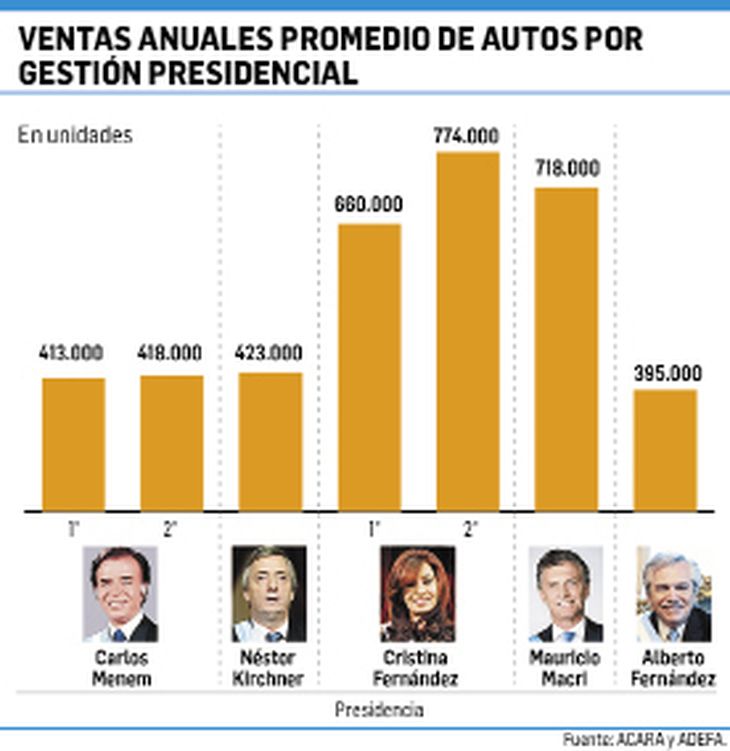 CONTRA - Grafico VENTA_opt.jpeg