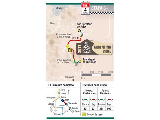 Gran expectativa por el arribo a Jujuy