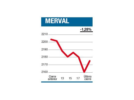 Un inicio con azotes