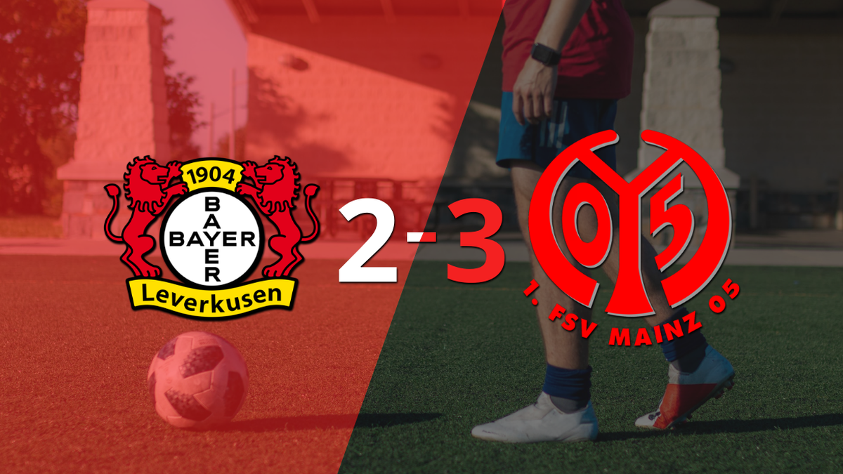 Many emotions in the triumph of Mainz over Bayer Leverkusen