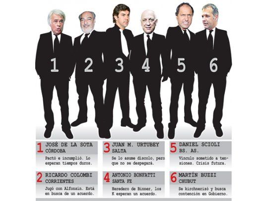 Castigados o aliados, el método K de vínculo frío con gobernadores