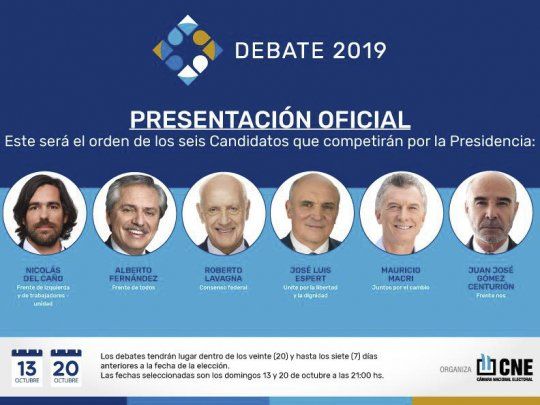 La Cámara Nacional Electoral realizo el sorteo del orden de aparición de los candidatos presidenciales en los afiches promocionales del debate.