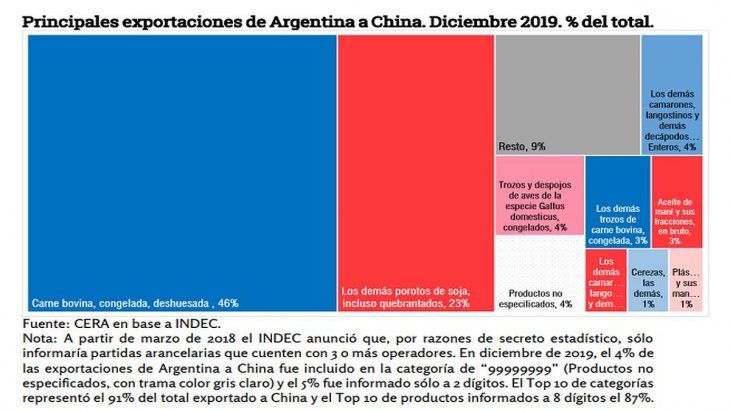 Argentina China 3.jpg
