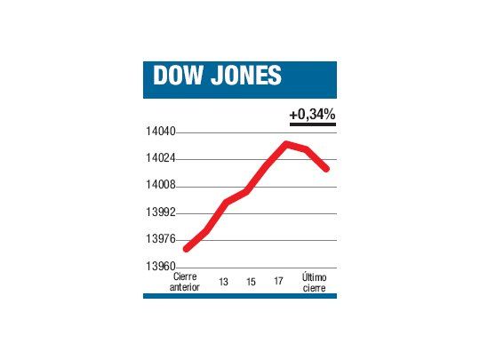 Esperando sermón de Obama