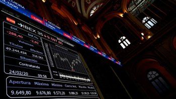 wall street baja mas de 3% por dudas de inversores sobre respuestas a crisis coronavirus