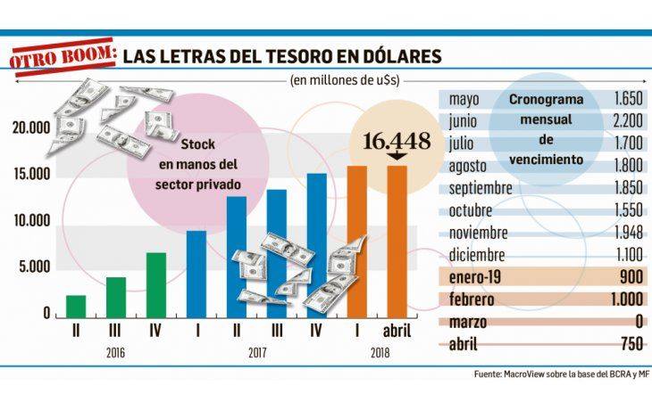 ámbito.com | De las bombas K a las minas terrestres PRO