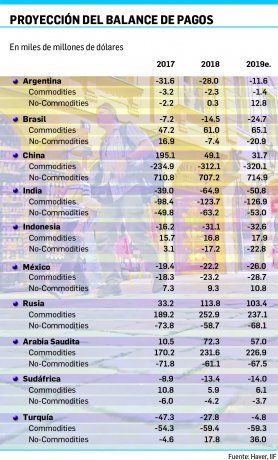 P02 - PROYECC 2x16.jpg