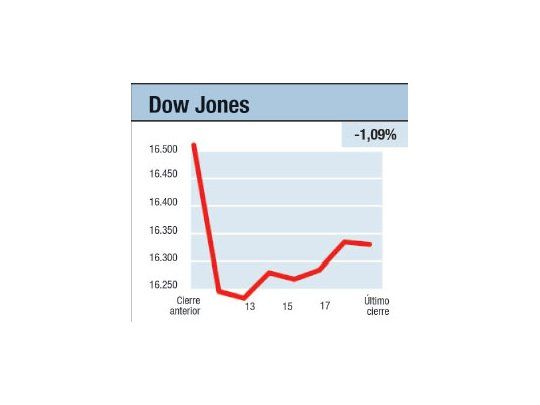Sombras más oscuras