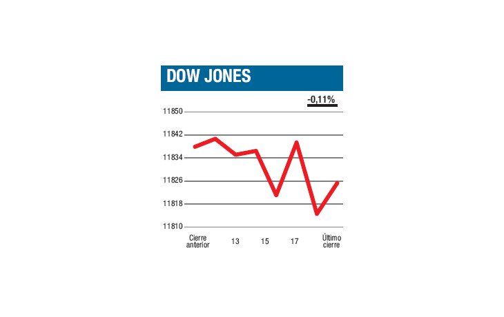 ámbito.com | Una baja con más rumores por Grecia