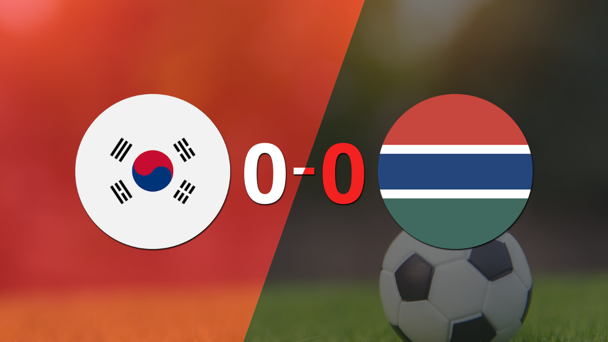 Korea Rep. and The Gambia drew 0-0