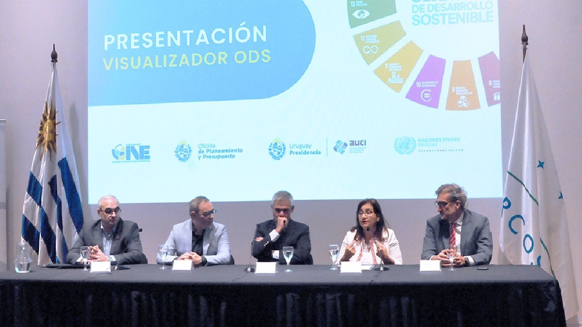 How does Uruguay monitor its results in terms of sustainable development?