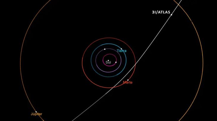 Cometa 31/ATLAS.  Cometa 31/ATLAS.
