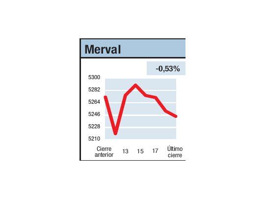 Restar no gusta tanto