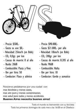 Los integrantes de Masa Crítica difunden el evento a través de volants callejeros.