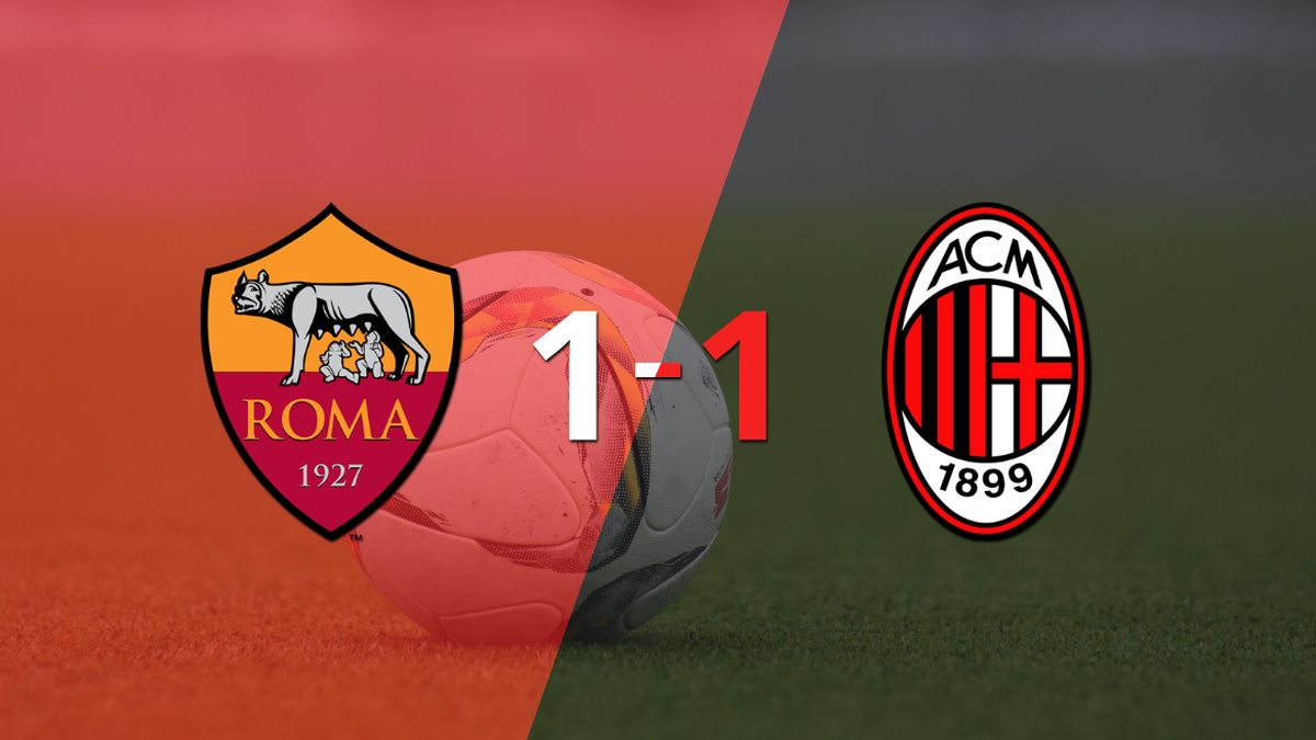 Roma y Milan igualaron 1 a 1