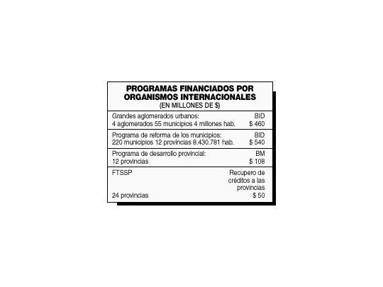 Dice el gobierno que destrabó préstamos por $ 1.100 millones