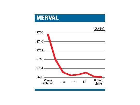 Arrugue chino los planchó