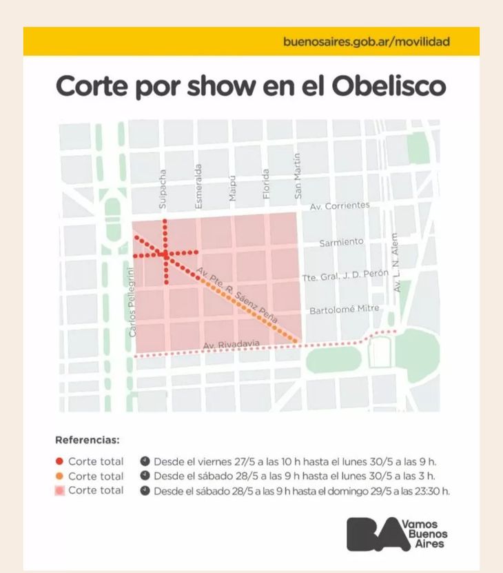“La Mona” Jiménez will sing for free at the Obelisk: the map of traffic cuts