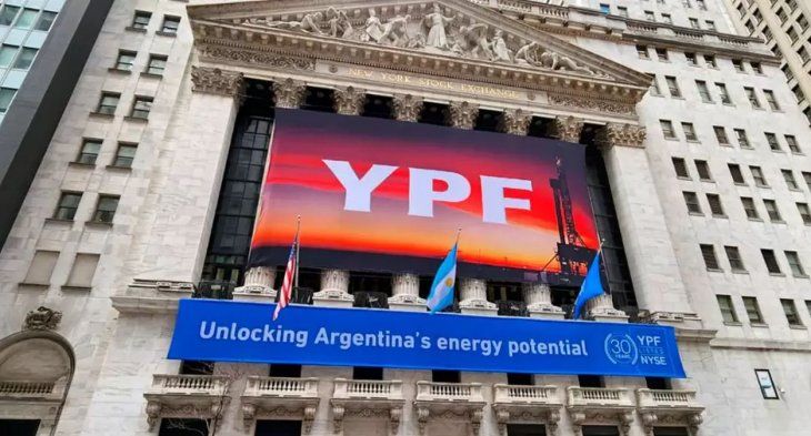 YPF en el New York Stock Market (NYSE).