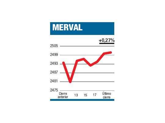 Semana hecha con “copy”