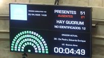 ámbito.com | Quorum Senado