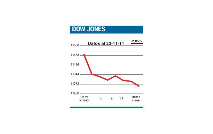ámbito.com | Más cerca del final y del principio