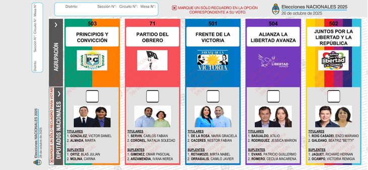 La BUP de Formosa es la más corta. La BUP de Formosa es la más corta.