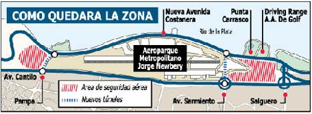 Obras en Aeroparque y autopista costarán más de $ 280 millones