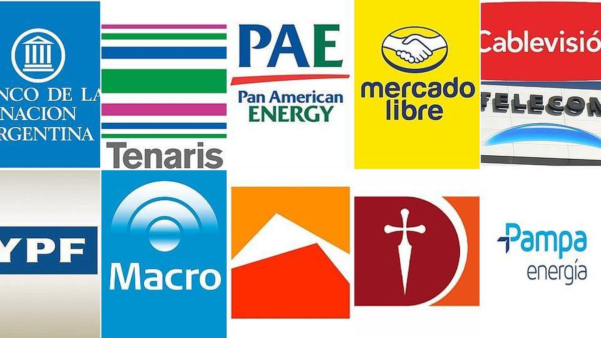 fondo Manifiesto Matemáticas Cuáles son las 10 empresas más grandes de la Argentina