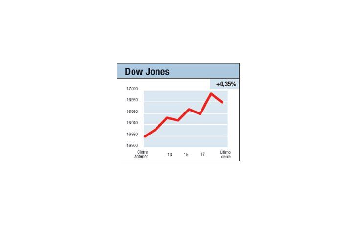 ámbito.com | Lola, no se puede