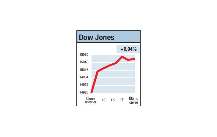 ámbito.com | Casi ambiente de rally