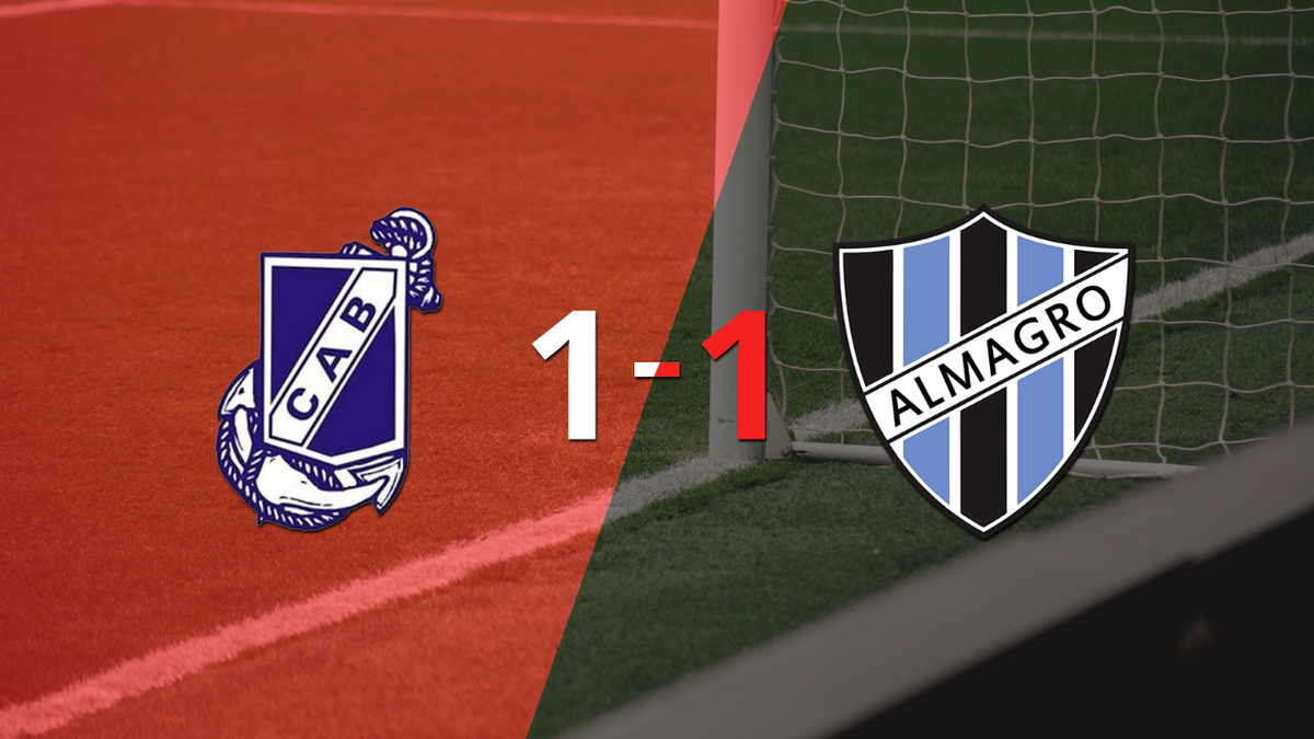 Guillermo Brown and Almagro shared the points 1 to 1 Guillermo Brown and Almagro shared the points 1 to 1
