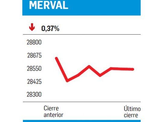 Elecciones en los EE.UU.