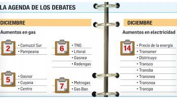 ámbito.com | Tarifas: boom de audiencias en diciembre por aumentos