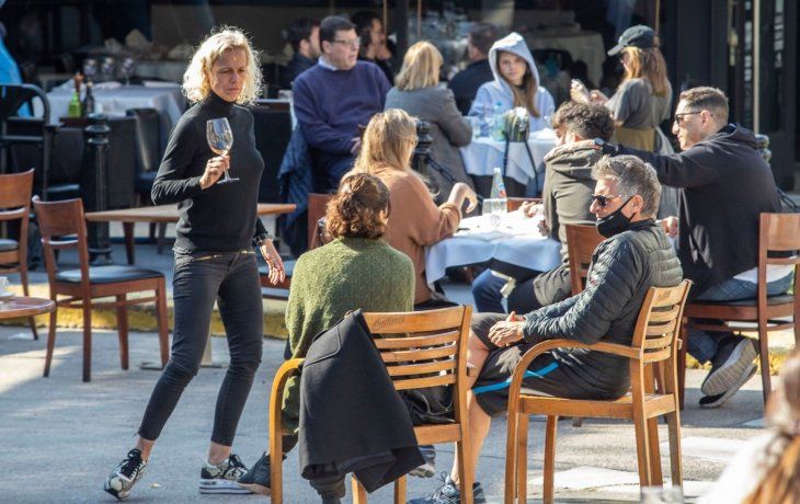 Bares en la Ciudad de Buenos Aires