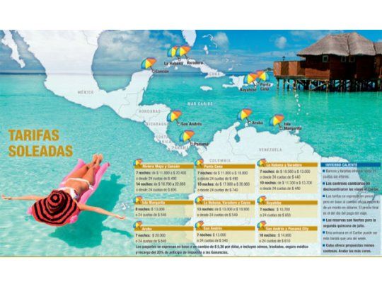 Playas caribeñas: una pasión que se financia